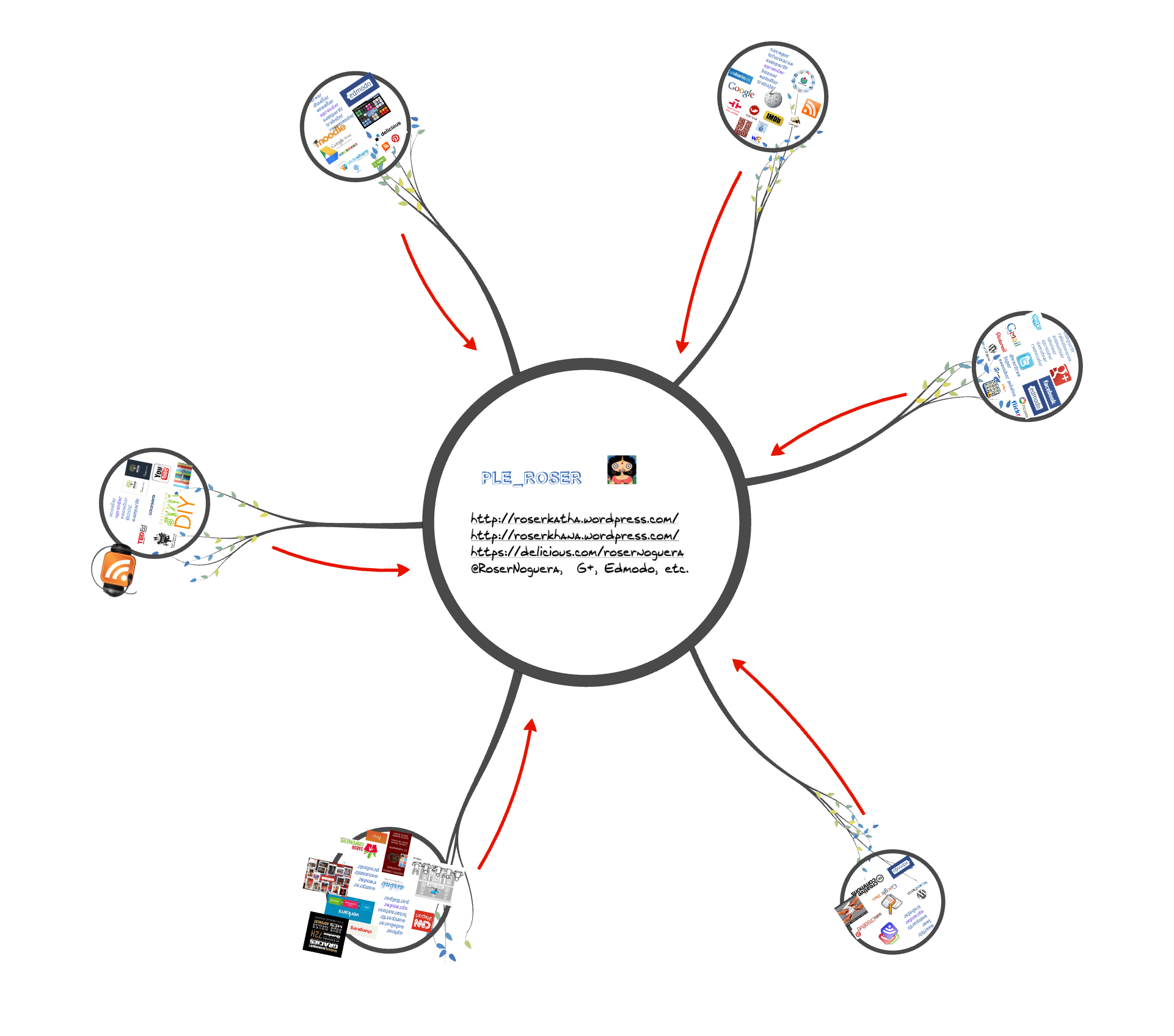 Captura de pantalla 2024-01-07 a las 19.27.50